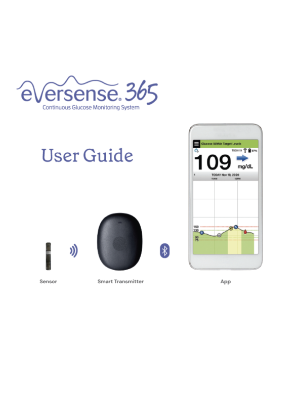 Eversense 365 user guide features a glucose monitor app displaying 109 mg/dL, CGM sensor, and smart transmitter
